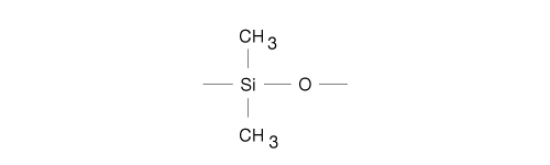 Zebron ZB-Drug-1 GC Columns – Phenomenex