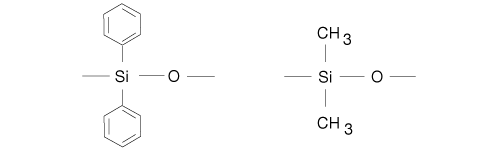 Zebron ZB-35 GC Columns – Phenomenex