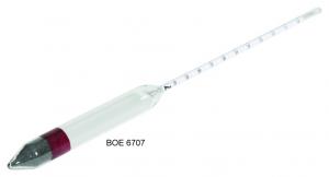 Density Hydrometers