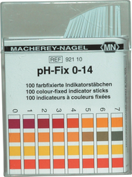 [M-N 92110] PH Indicators