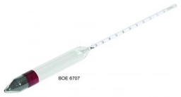 Density Hydrometers